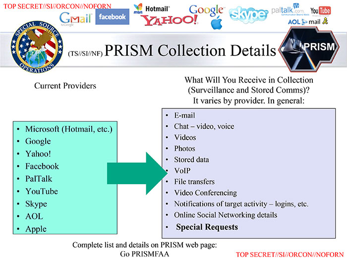 Google, Microsoft, Yahoo, Apple und andere sollen laut einer geheimen Präsentation, die die Washington Post in Teilen veröffentlicht, am Überwachungsprogramm 'PRISM' teilnehmen. 